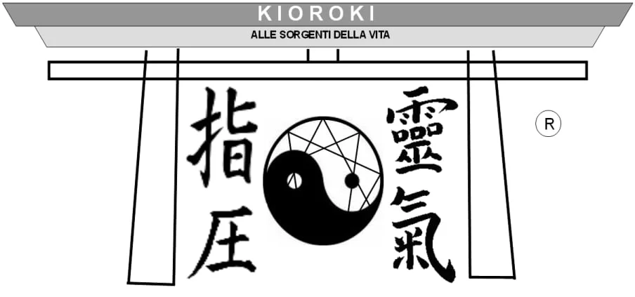 Logo Kioroki - At the source of life